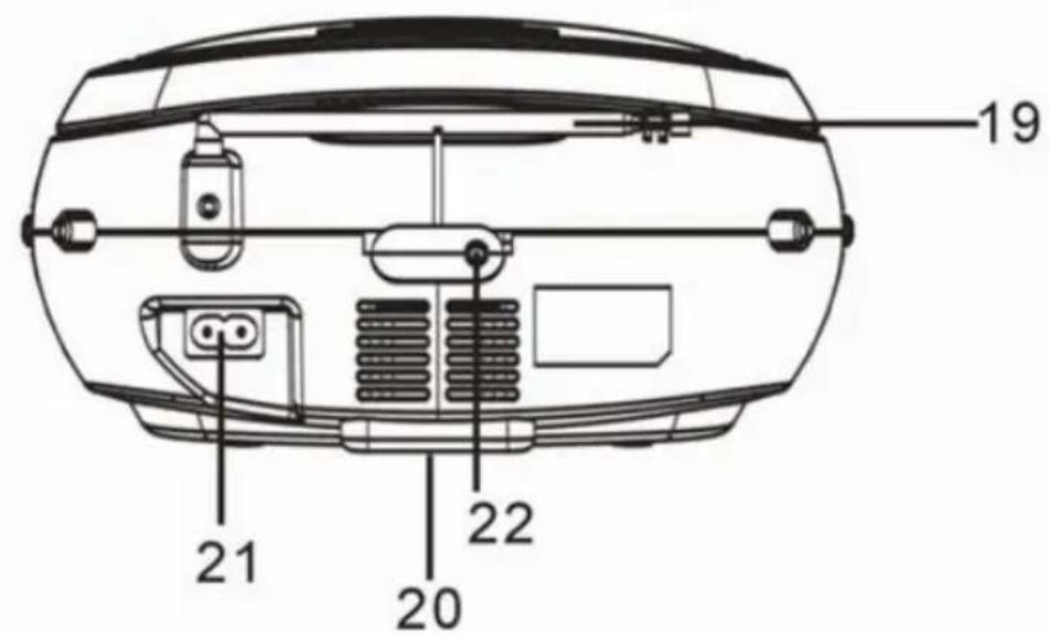 Trevi CMP 532 USB - SECCAO RÁDIO - 3