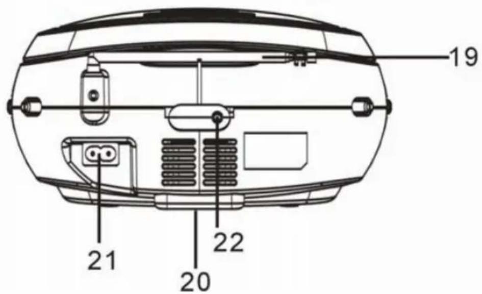 Trevi CMP 532 USB - ACCESSIONS - 3