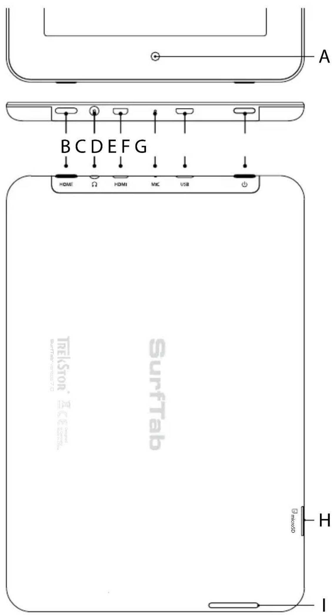 TrekStor SurfTab ventos 7.0 - 1
