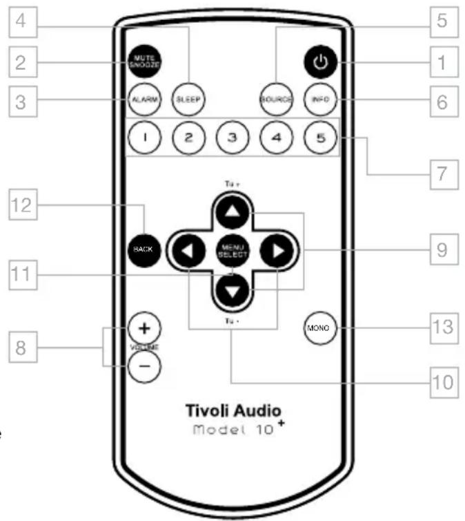 TIVOLI AUDIO 10+ FMDABDAB+ - GuIDe tIL funKtloner (fJernBetJenInG) - 1