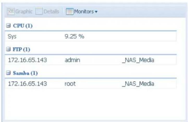 Thecus N4560 - System Monitor (Moniteur du système)3.3.7 - 6