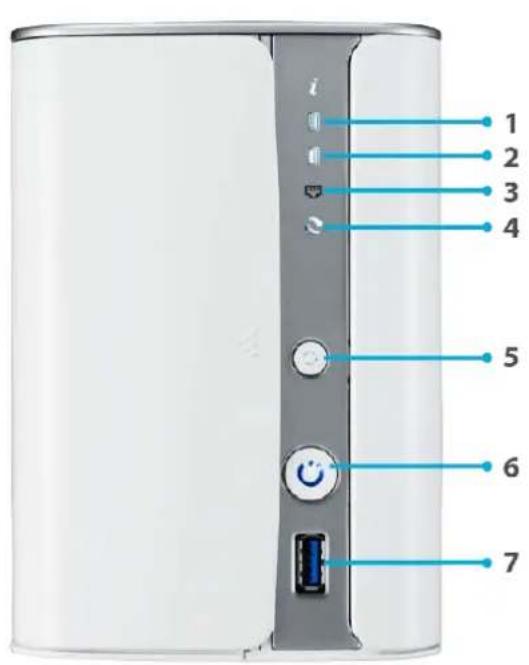 Thecus N4560 - N2520/N2560: - 1