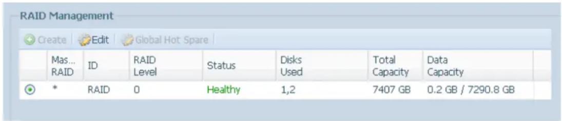 Thecus N4560 - RAID Management (RAID)3.4.2 - 1