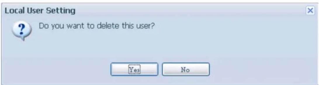 Thecus N4560 - Effacer des utilisateurs - 1