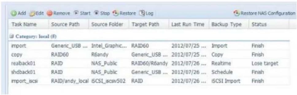 Thecus N4560 - Péripétrique externe vers dossier - 27