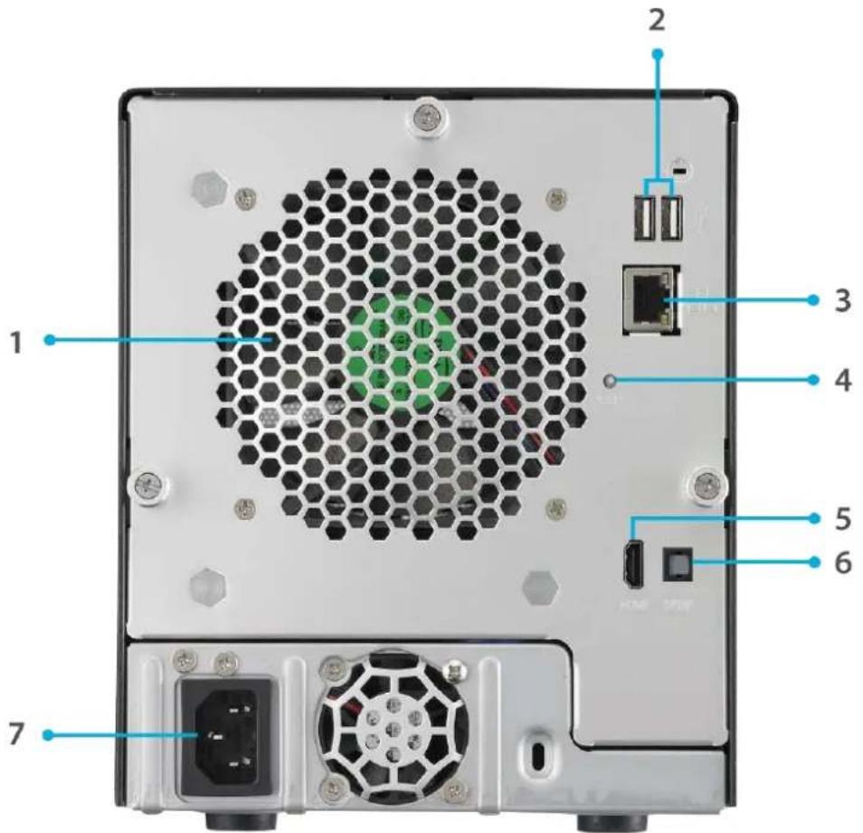Thecus N4560 - N4520/N4560: - 1