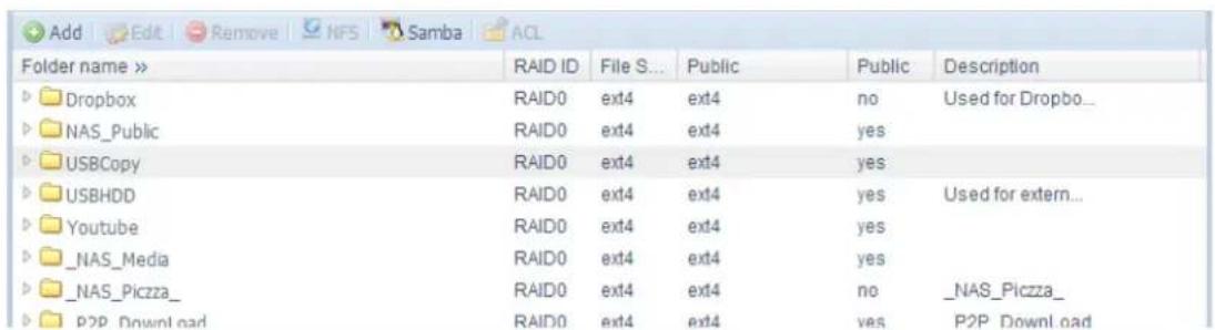 Thecus N4560 - Ajouter des dossiers - 1