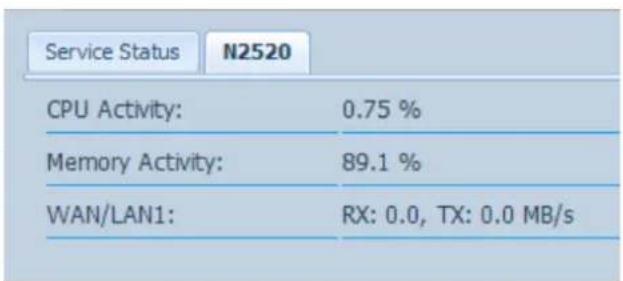 Thecus N4560 - Status (État)3.3.2 - 2
