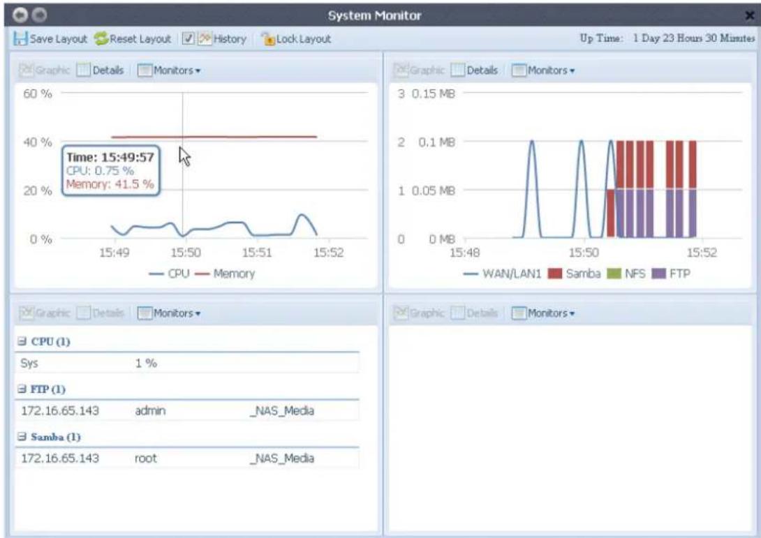 Thecus N4560 - System Monitor (Moniteur du système)3.3.7 - 1