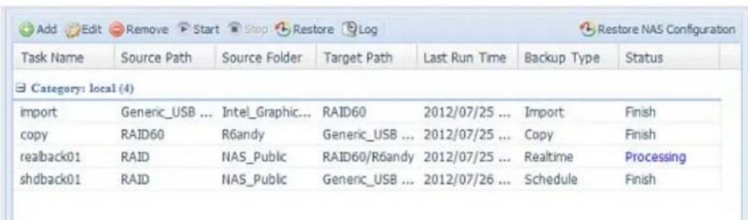 Thecus N4560 - Péripétrique externe vers dossier - 14