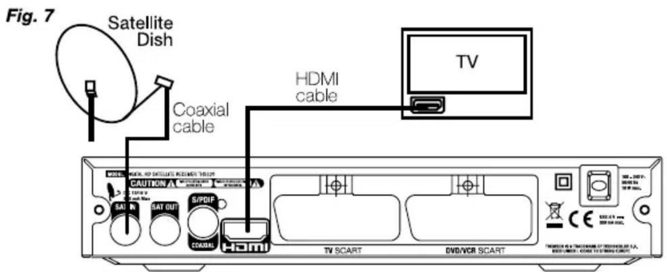 THOMSON THS220 - 10
