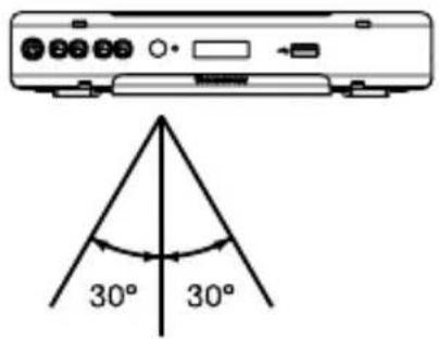 THOMSON THS220 - 7