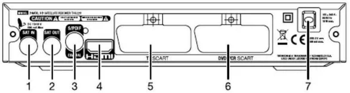 THOMSON THS220 - 2