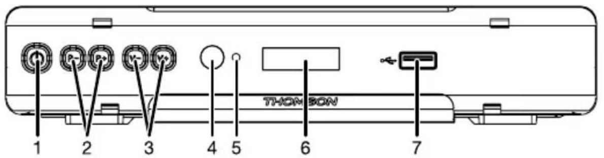 THOMSON THS220 - 1