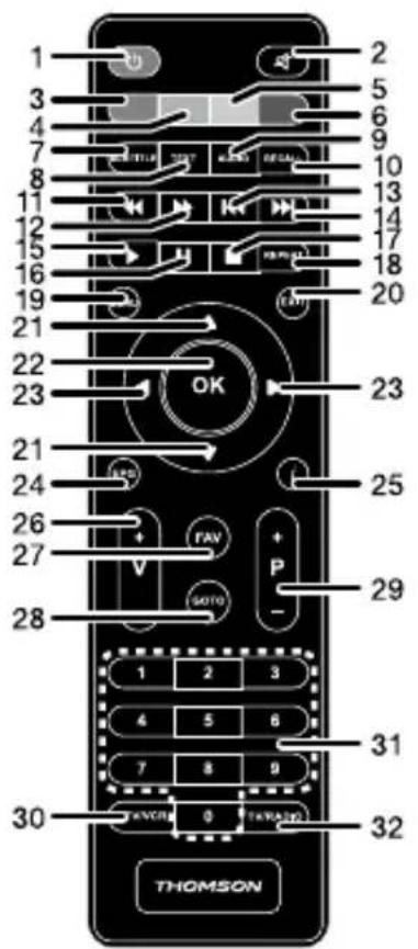 THOMSON THS220 - 3