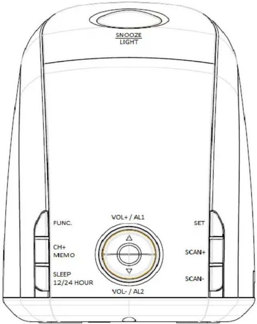 Trevi RC 860 BL - CONTROLS - 1