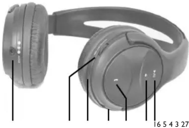 Trevi DJ 1265 BT - DESCRIZIONE DEI COMANDI E DEGLI ACCESSORI - 1