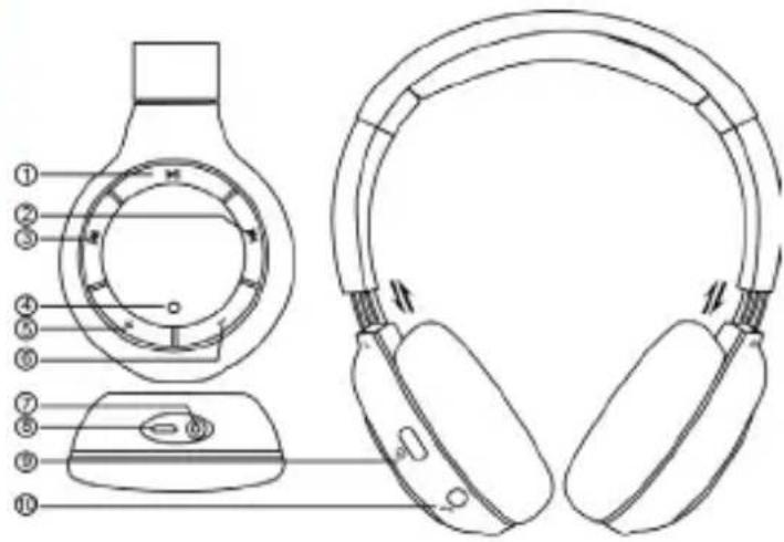 Trevi DJ 1260 BT - DESCRIPTION DES COMMANDES ET DES ACCESSOIRES - 1