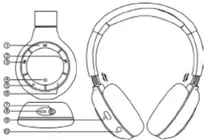 Trevi DJ 1260 BT - DESCRIZIONE DEI COMANDI E DEGLI ACCESSORI - 1