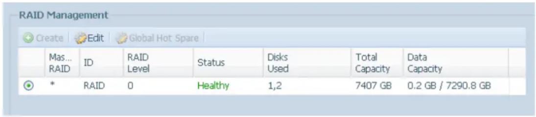 Thecus N2560 - RAID Management (RAID)3.4.2 - 1