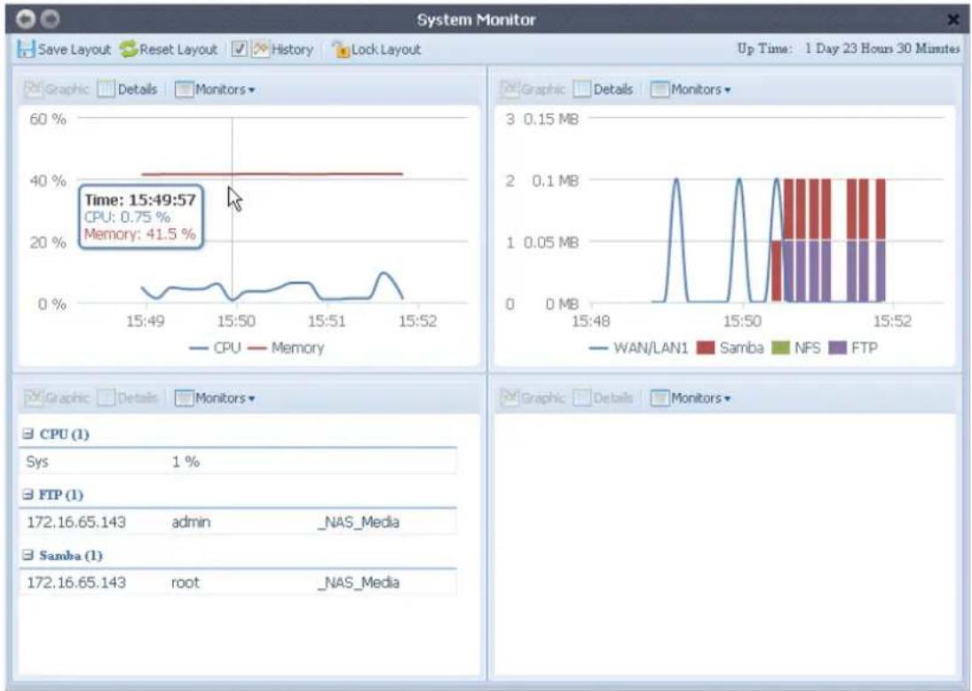 Thecus N2560 - System Monitor (Moniteur du système)3.3.7 - 1