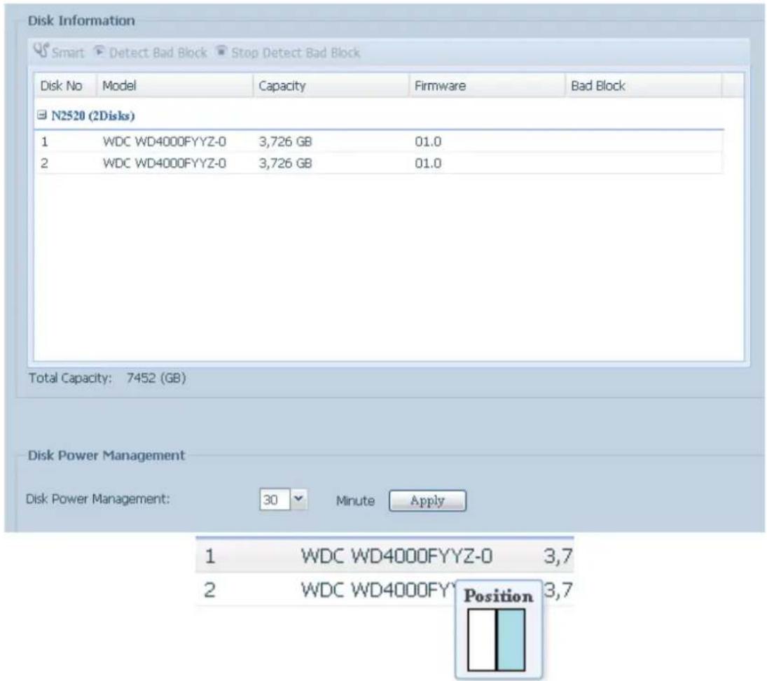Thecus N2560 - Disk Information (Informations sur le disque)3.4.1 - 1