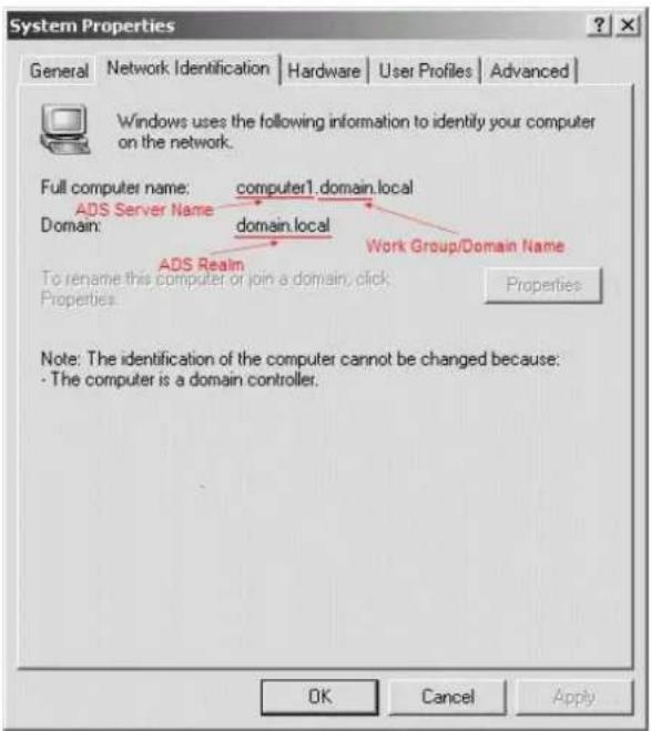 Thecus N2560 - ADS Support (Support ADS) (N4520/N4560)3.5.1 - 2