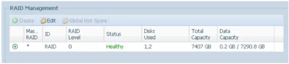 Thecus N2560 - Balayage de mauvais secteurs• - 1