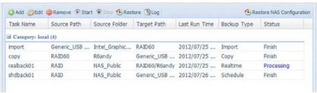 Thecus N2560 - Périphérique externe vers dossier - 14