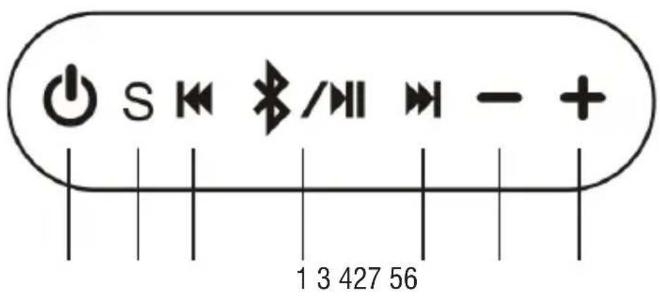 Trevi KBB 310 BT - AVERTISSEMENT RELATIF À L'UTILISATION ADÉQUATE DE LA BATTERIE RECHARGEABLE - 2