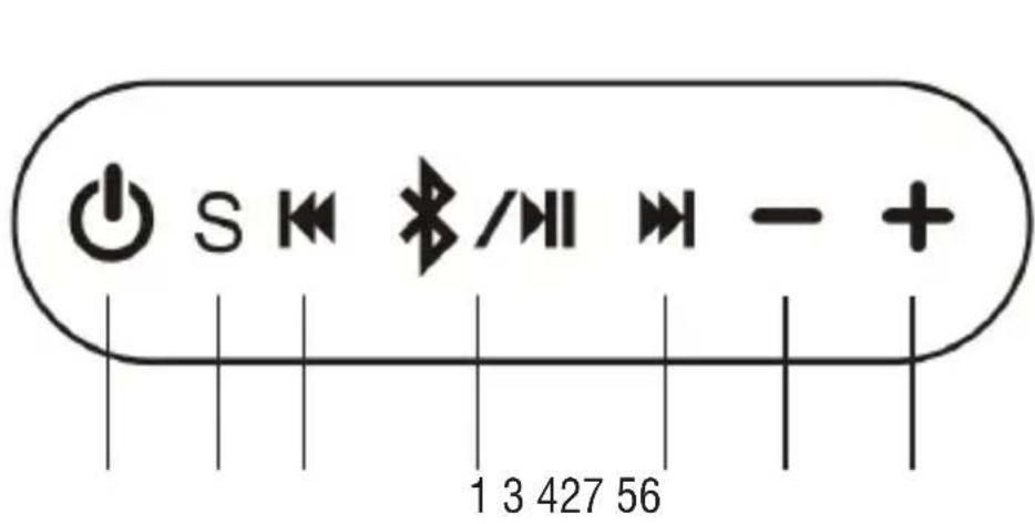 Trevi KBB 310 BT - HINWEISE FÜR DEN KORREKTEN GEBRAUCH DER AUFLADBAREN BATTERIE - 2