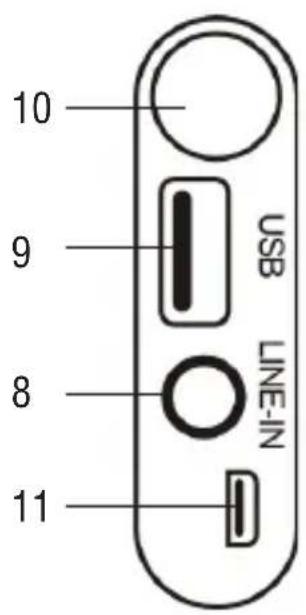Trevi KBB 310 BT - CONTENUTO DELLA CONFEZIONE - 1