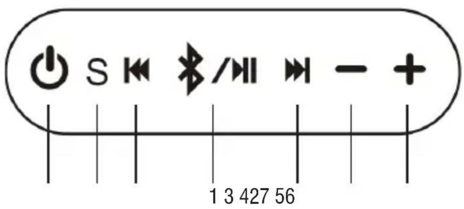 Trevi KBB 310 BT - ADVERTENCIA PARA LA CORRECTA UTILIZACIÓN DE LA BATERÍA RECARGABLE - 2