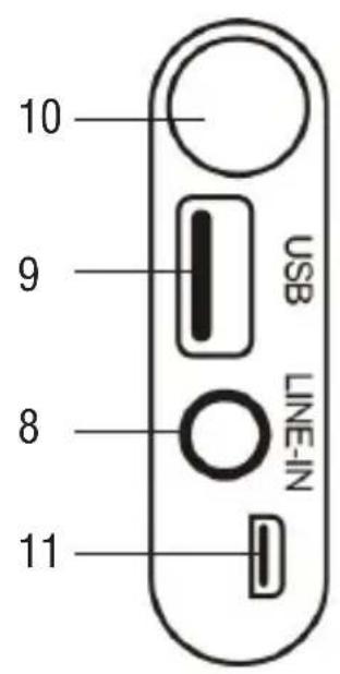 Trevi KBB 310 BT - ADVERTENCIA PARA LA CORRECTA UTILIZACIÓN DE LA BATERÍA RECARGABLE - 1