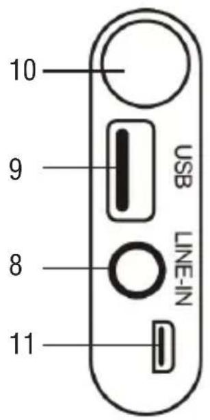 Trevi KBB 310 BT - AVERTISSEMENT RELATIF À L'UTILISATION ADÉQUATE DE LA BATTERIE RECHARGEABLE - 1