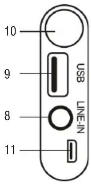 Trevi KBB 310 BT - HINWEISE FÜR DEN KORREKTEN GEBRAUCH DER AUFLADBAREN BATTERIE - 1