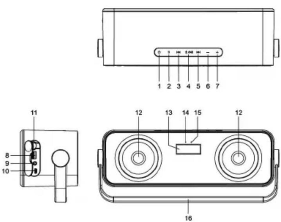 Trevi KBB 310 BT - Avvertenze per il corretto smaltimento del prodotto. - 1
