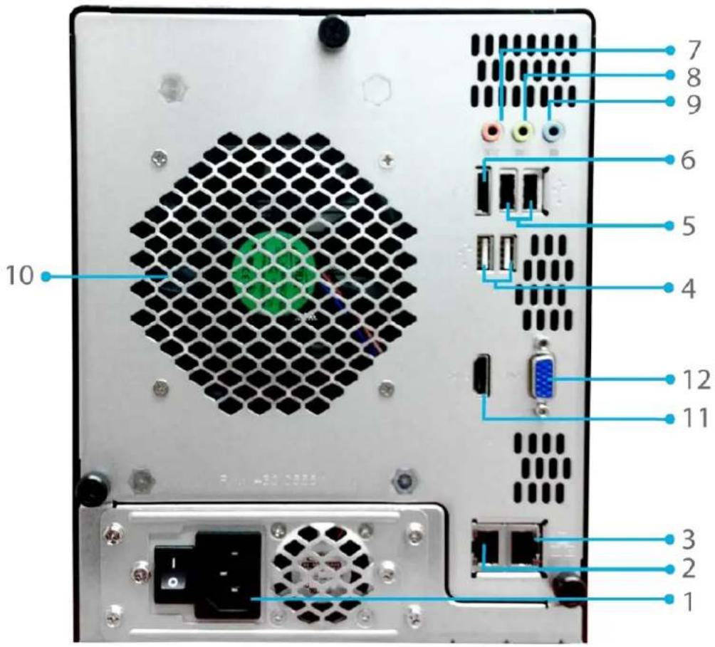 Thecus N7710 - N5550 : - 1