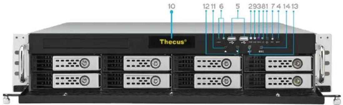 Thecus N7710 - Panneau avant - 1