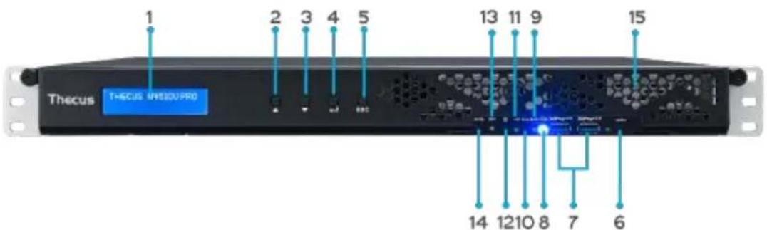 Thecus N8810U - N4510U PRO: - 1
