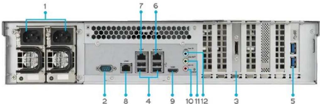 Thecus N8810U - N12000V/N12000PRO: - 1