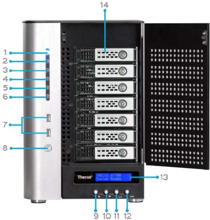 Thecus N8810U - N10850: - 1