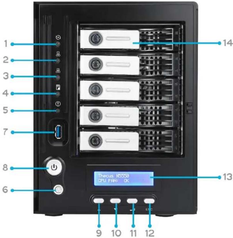 Thecus N8810U - N5550: - 1