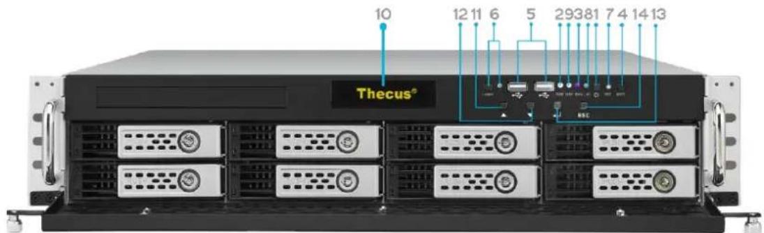 Thecus N8810U - Panneau avant - 1