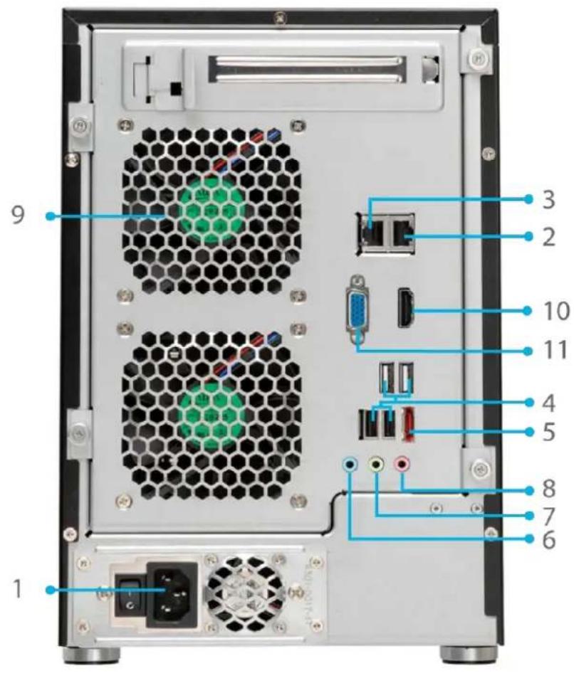 Thecus N8810U - N7510 : - 1