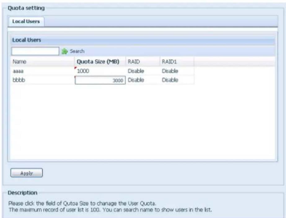 Thecus N8810U - Quota d'utilisateur - 2