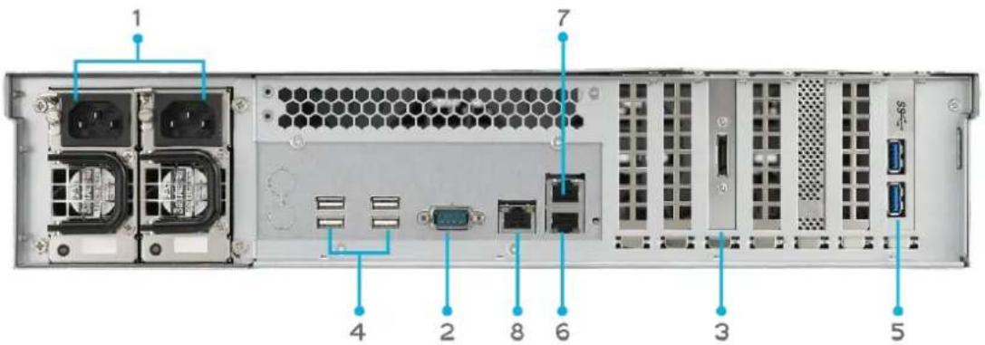 Thecus N8810U - N12000: - 1