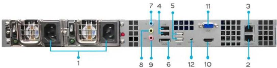 Thecus N8810U - N4510U-R: - 1