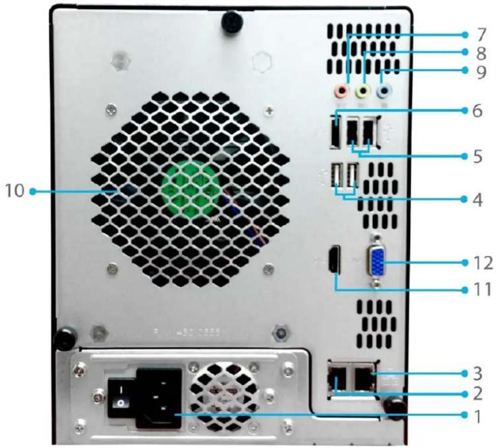 Thecus N8810U - N5550 : - 1