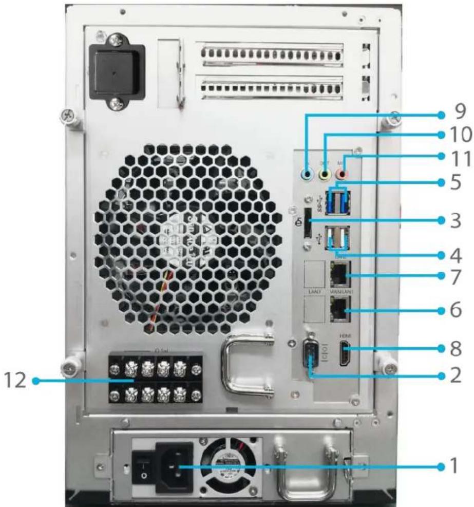 Thecus N8810U - N6850 : - 1